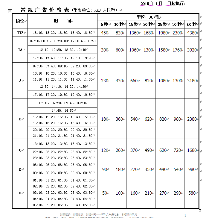 㲥̨ù㲥Ƹ970-FM97.02015Ŀ