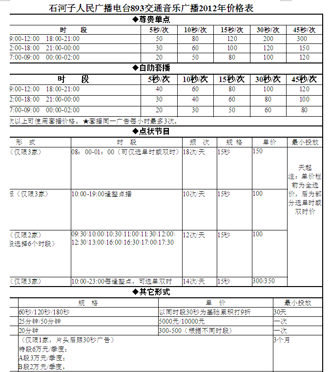 ʯ㲥̨֣ͨFM89.32015۸