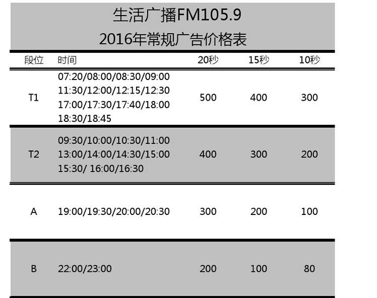 ͷ㲥ֹ̨㲥FM105.9)2016۸