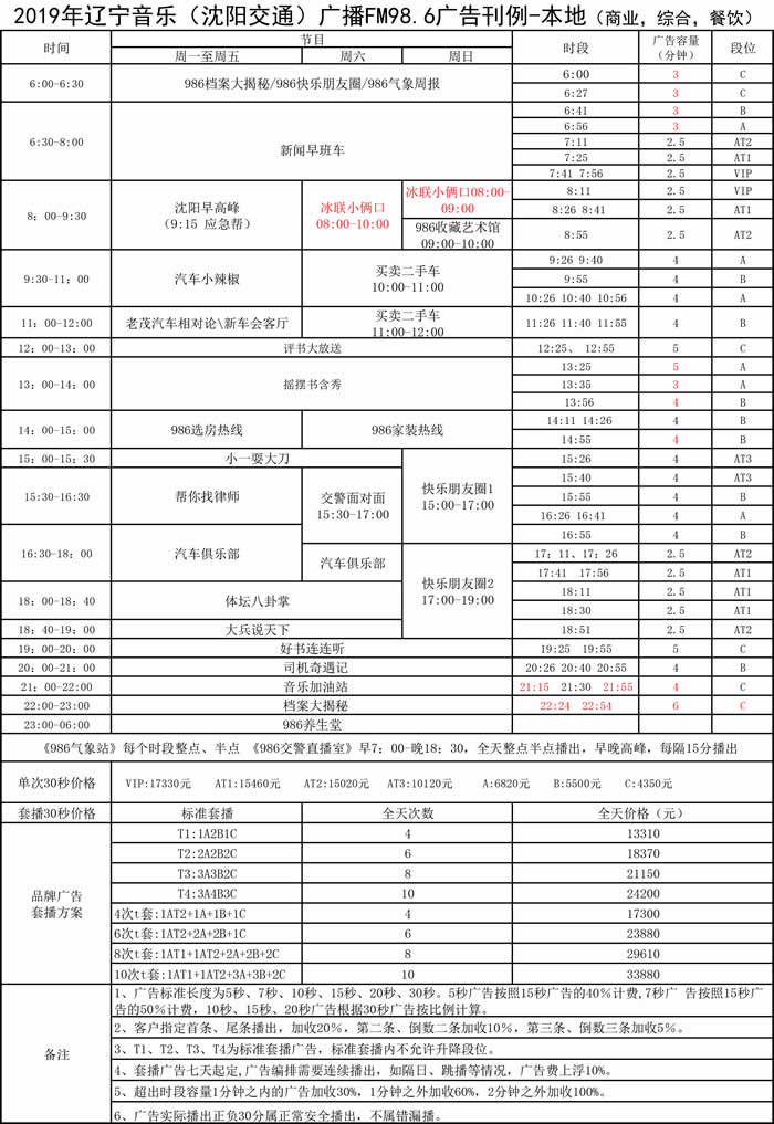 ֣ͨ㲥FM98.62019۸