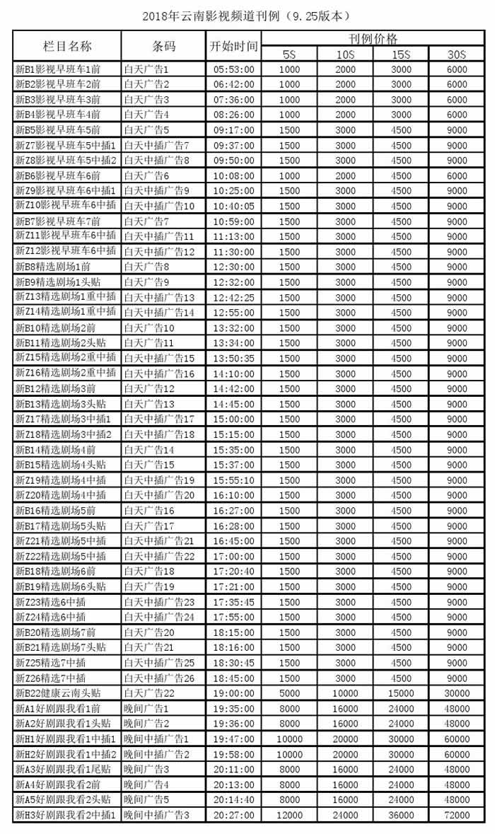 ϵ̨ӰƵYNTV-52018汨