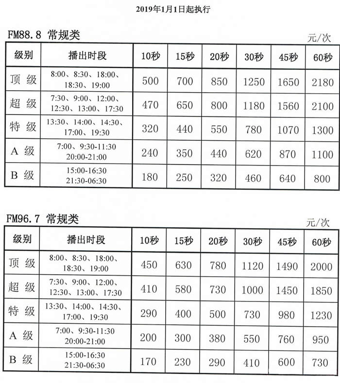 2019ɽ̨FM88.8۸