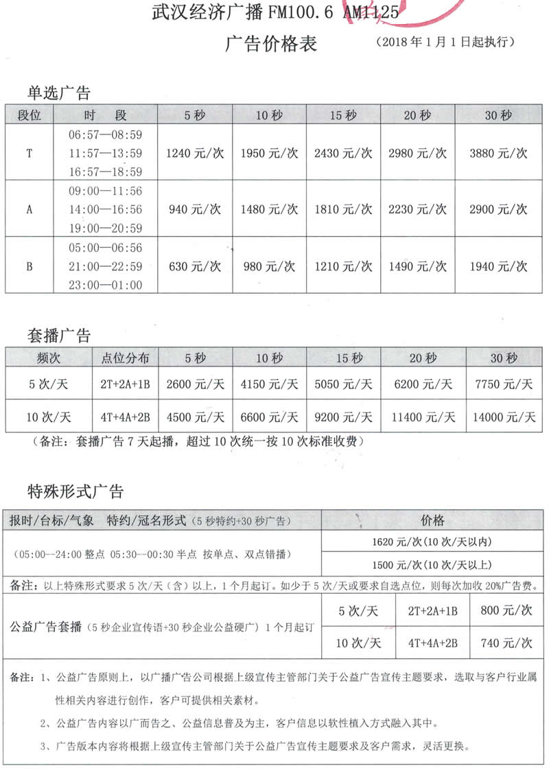 人̨ù㲥AM1125/FM100.62018۸