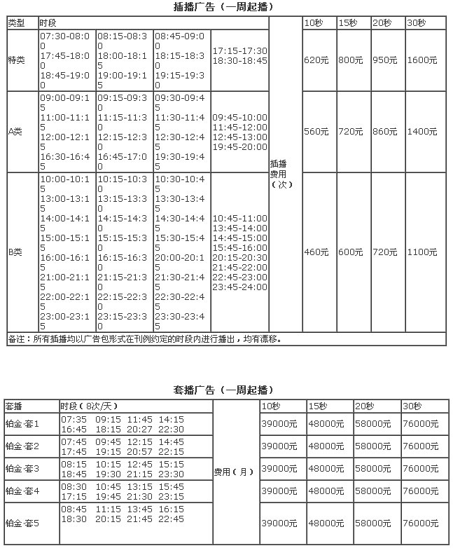 2019FM103.3ͨ㲥ʽ۸