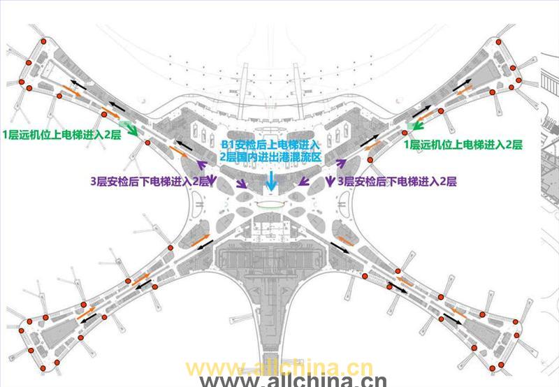 北京大兴国际机场登机口电子媒体广告